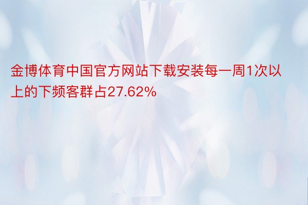 金博体育中国官方网站下载安装每一周1次以上的下频客群占27.62%